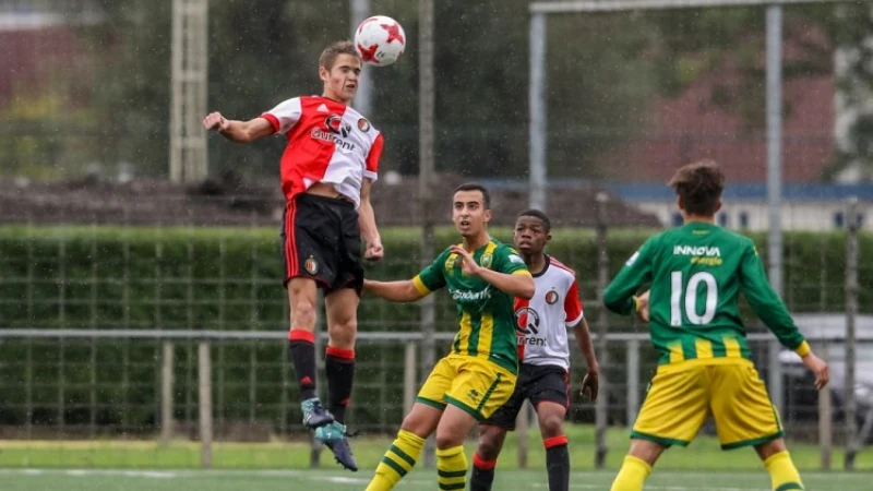 Fors verlies Onder 17 en Onder 15, ruime winst Onder 16