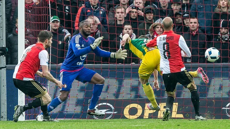 Verlies tegen ADO Den Haag zorgt voor negatief record